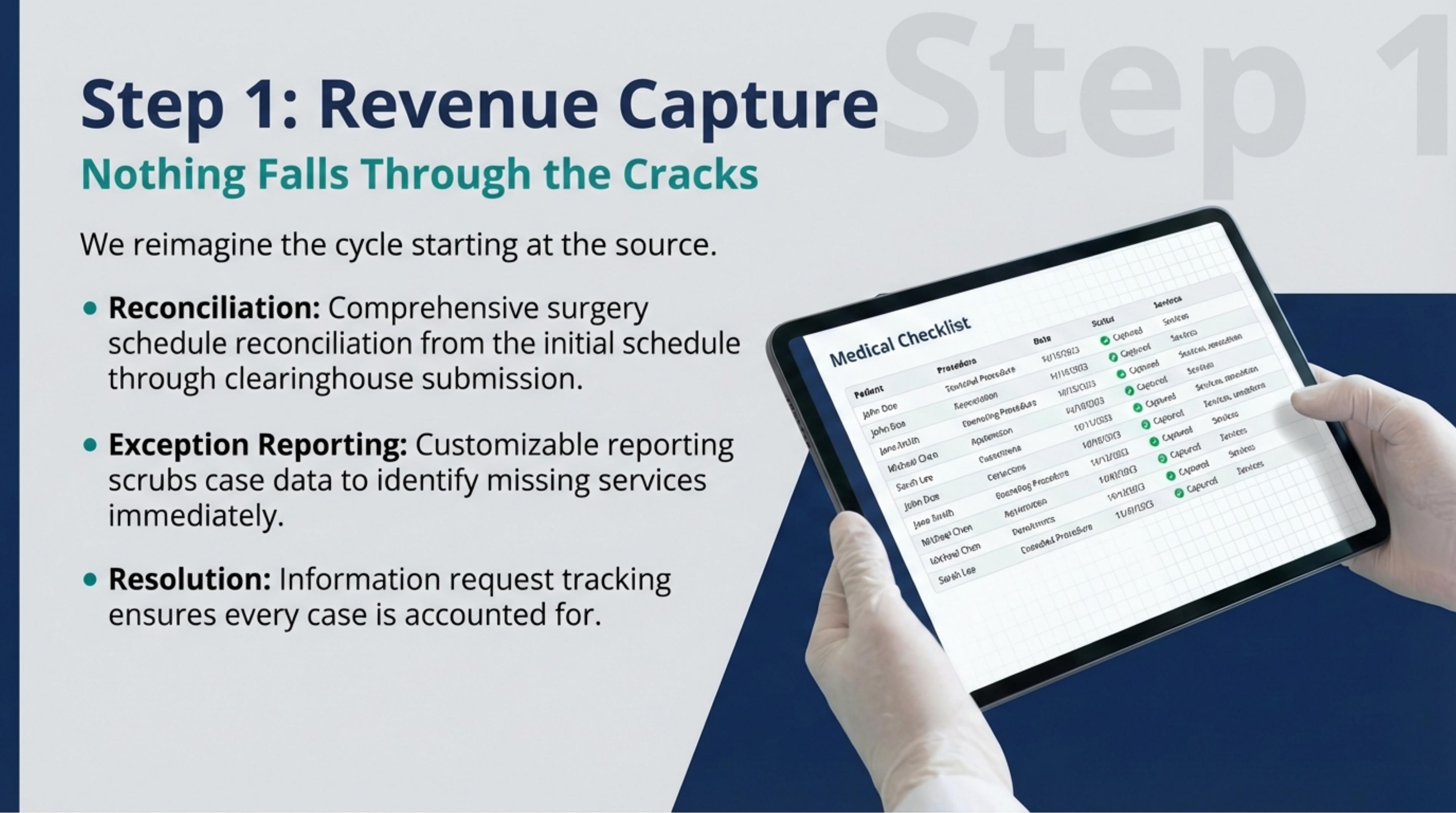 Revenue Capture