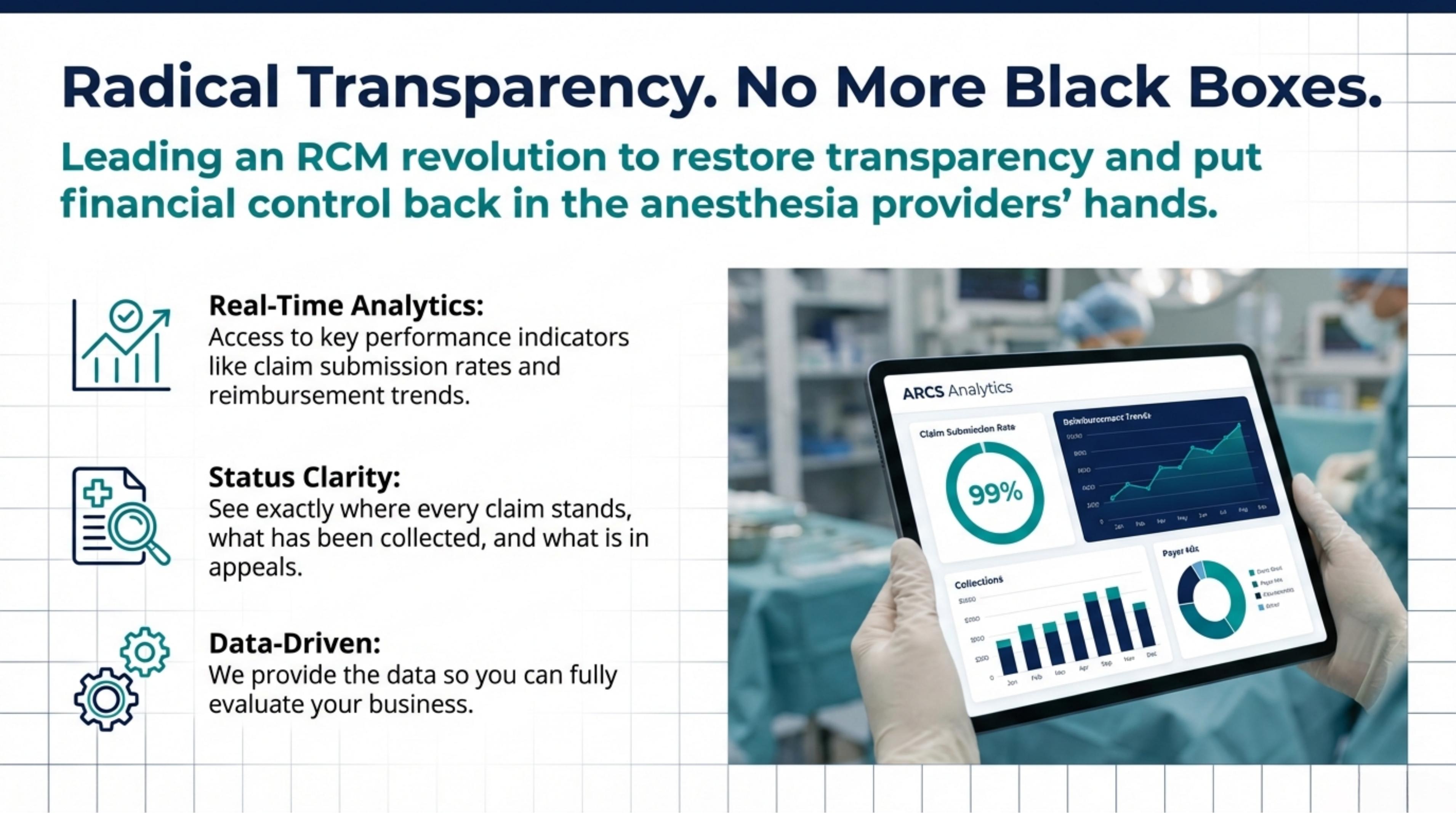 Radical Transparency